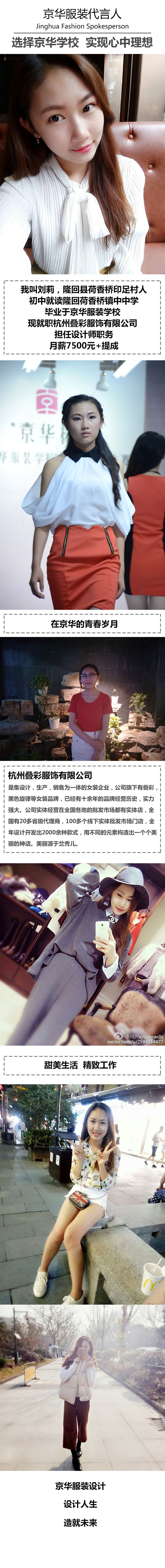 學習服裝設計